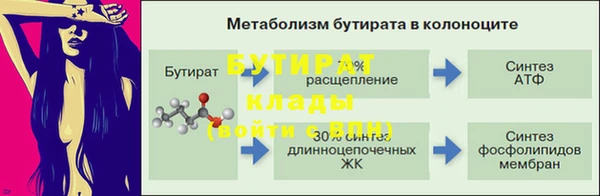 эйфоретик Балахна